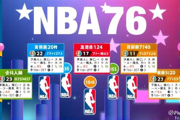 nba16年西决第7场录像,16年nba西决抢七大战录像